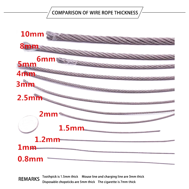 Factory 0.2-7mm Good Price High Quality Hot Dipped Galvanized Binding Iron Wire Stainless Steel Low Carbon Steel Wire 15%off